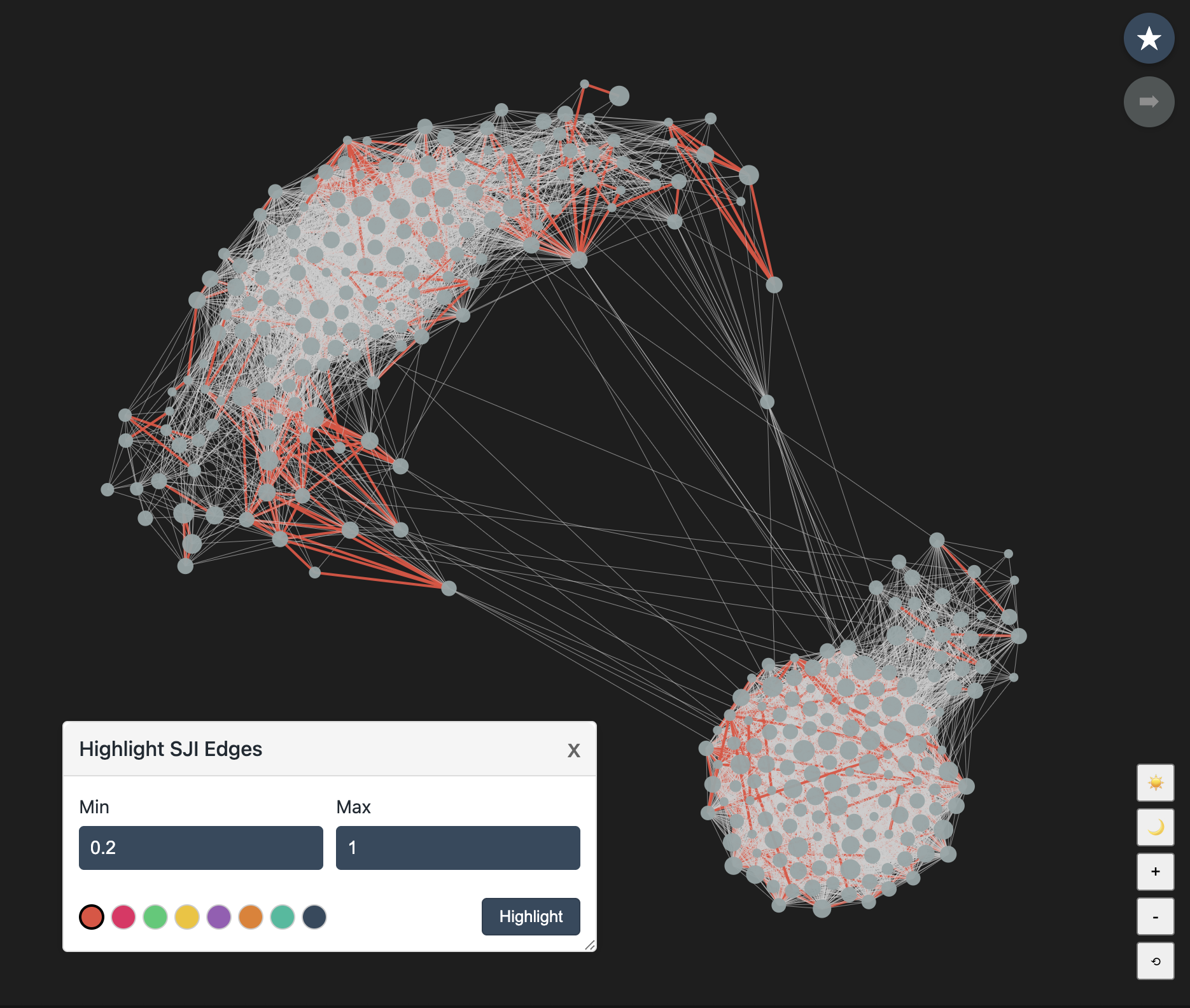 Highlight SJI Edges popup with min/max range, color
            swatches, and matching edges highlighted in the network